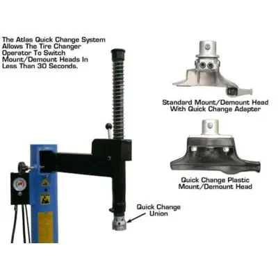 Atlas ATEATTC-QCHAK Quick Change Mount Demount Head Assembly